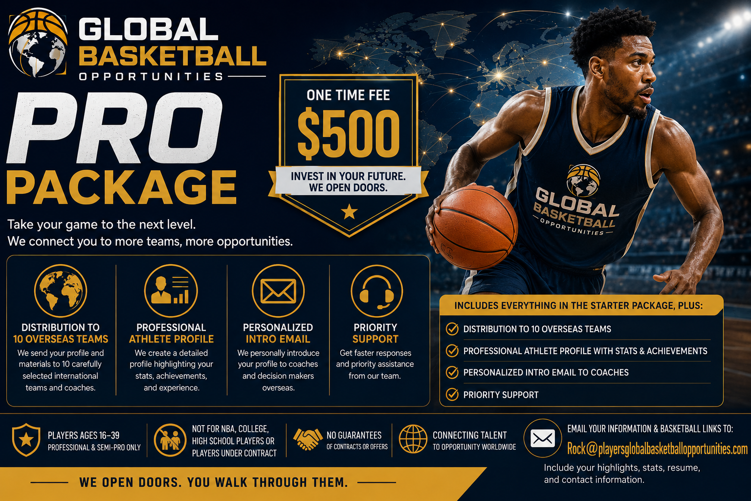 Pro Package