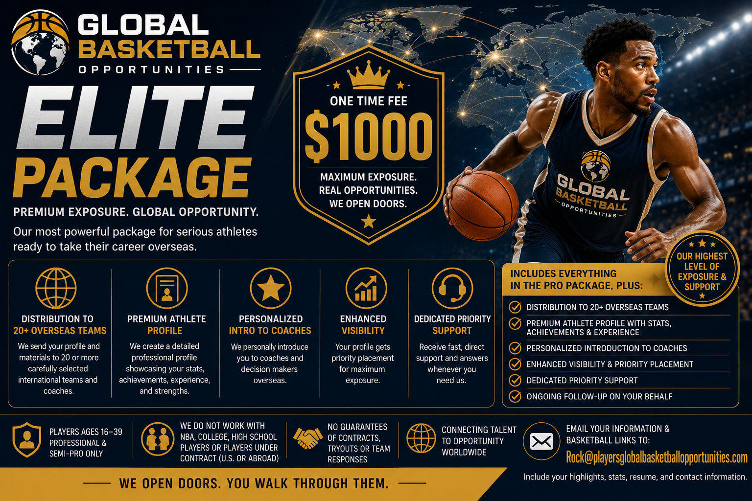 Elite Package