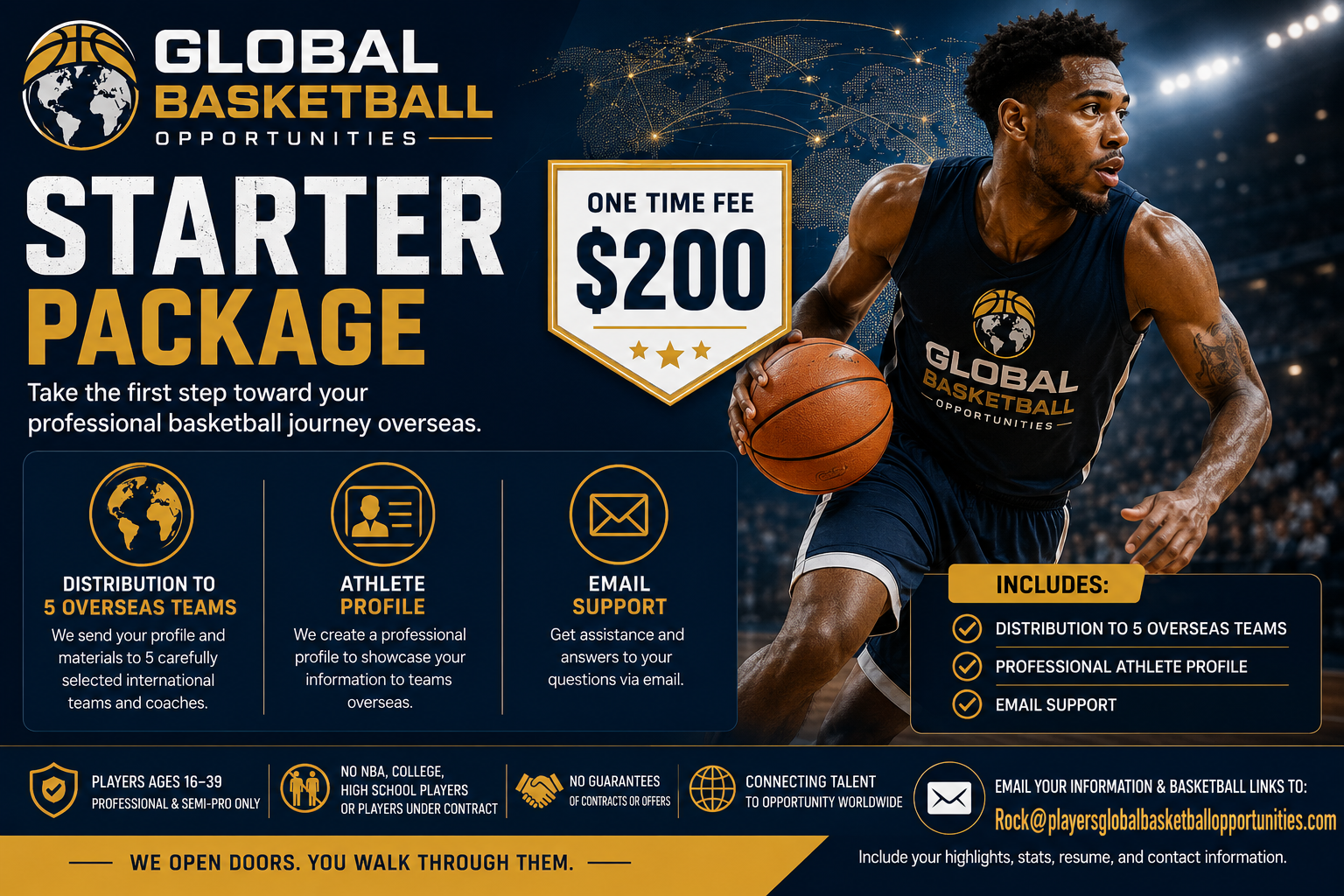 Starter Package - Global Basketball Opportunities